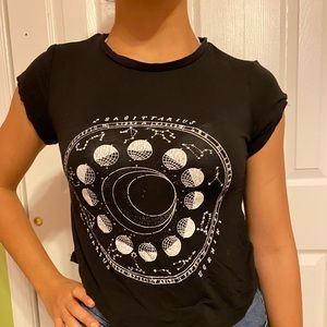 Horoscope top